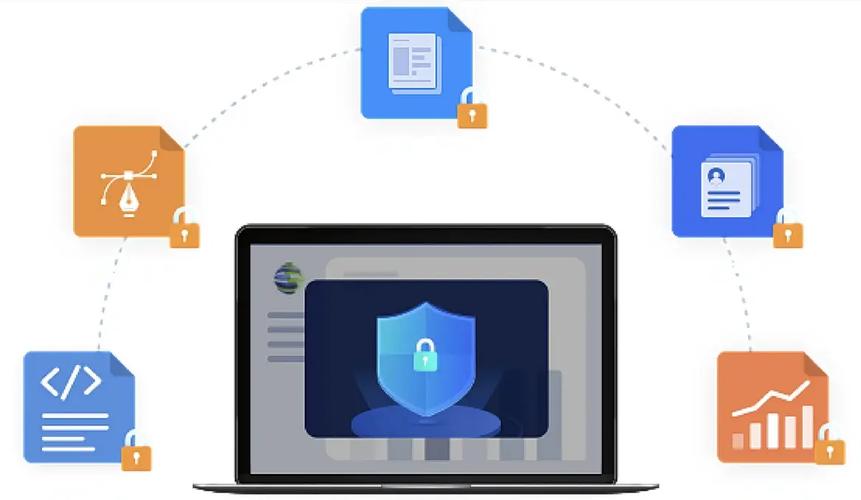 涉密计算机及移动存储介质保密管理系统解析与管理规范